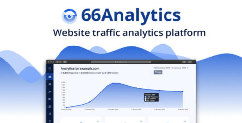 66Analytics v47.0.0 – Analytics & Session Tracking + 2 Plugin Nulled