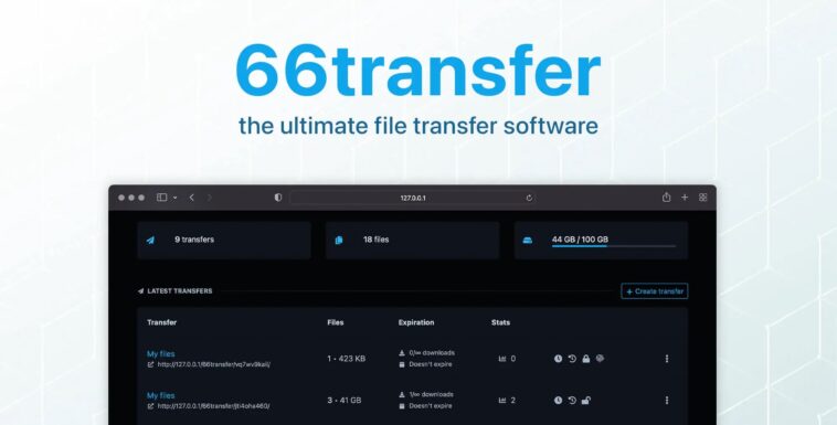 66transfer v32.0.0 – Easy file transfer tool Nulled Download