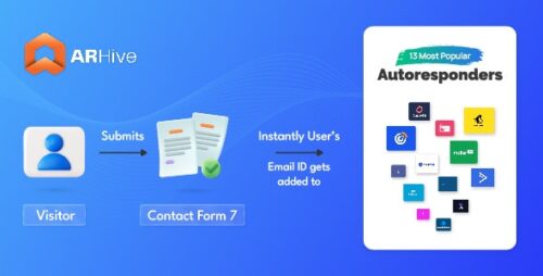 AR hive CF7 Autoresponder Integration WordPress Plugin
