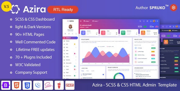 Azira - Admin Dashboard HTML Template