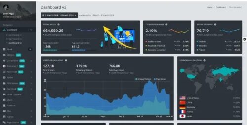 Color Admin - 6 Admin Template + 5 Frontend