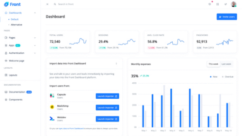 Front – Admin Dashboard Template