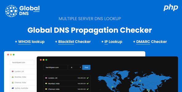Global DNS v3.0.0 – DNS Propagation Checker – WHOIS Lookup – PHP Nulled