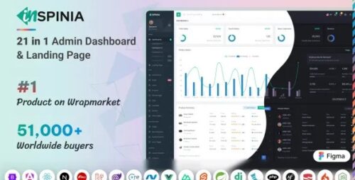 Inspinia - Multipurpose Admin Dashboard Template