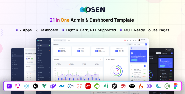 Osen - Multipurpose Admin Dashboard Template + Figma