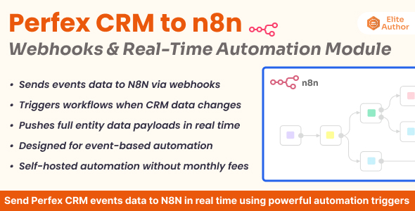 Perfex CRM to n8n v1.0.0 - Webhooks & Real-Time Automation Module