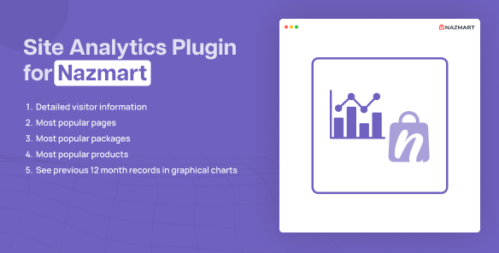 Site Analytics Plugin - Nazmart Multi-Tenancy eCommerce Platform (SAAS) - 8 September 2025