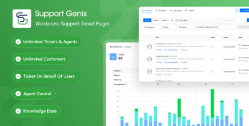 Support Genix – WordPress Support Ticket Plugin