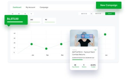 WP Crowdfunding Pro – The Ultimate Fundraising WordPress Plugin