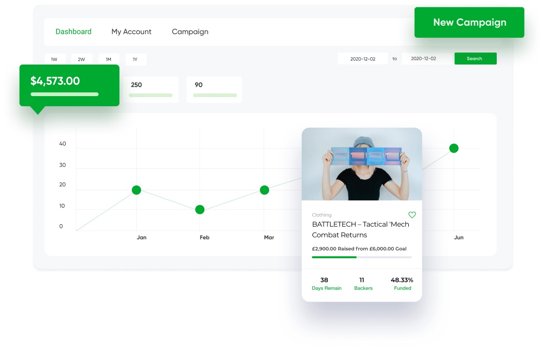 WP Crowdfunding Pro – The Ultimate Fundraising WordPress Plugin