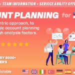 Account Planning - Data-Driven Strategic Module for Perfex CRM
