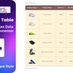 BWD Ajax Data Table Addon For Elementor