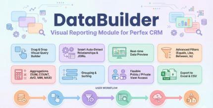 Data Builder — Visual Reporting, REST API GraphQL for Perfex CRM