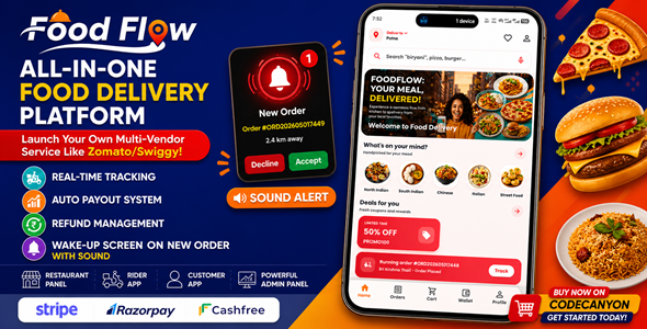 Food Flow |Swiggy Clone|Multi Restaurant Food Delivery App|Complete Payout Refund Management Food Flow |Swiggy Clone|Multi Restaurant Food Delivery App|Complete Payout Refund Management