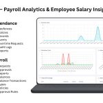 Forkiva HR – Payroll Analytics Salary Insights Add-on for Forkiva POS