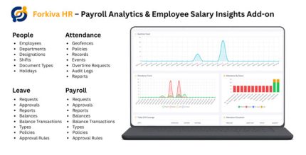 Forkiva HR – Payroll Analytics Salary Insights Add-on for Forkiva POS