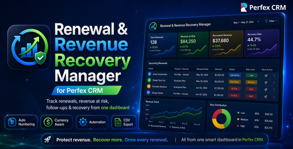 Renewal Revenue Recovery Manager for Perfex CRM