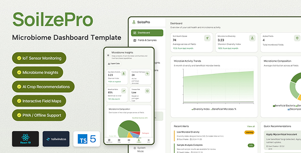 SoilzePro - React 19 Agriculture Smart Farming Dashboard Template SoilzePro - React 19 Agriculture Smart Farming Dashboard Template