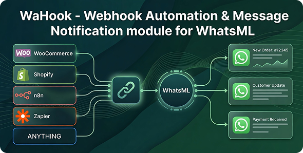 WaHook – Webhook Automation Module for WhatsML WaHook – Webhook Automation Module for WhatsML