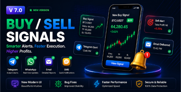 MyTrade - Forex Crypto Trading Signal Platform with Telegram WhatsApp
