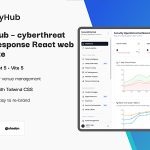 SecureEntryHub - Cybersecurity Dashboard Threat Intel Frontend React Admin Template