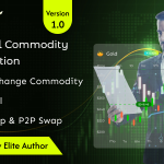 TradeX - White-Label Commodity Trading Platform
