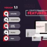 Crypto Trades - Opensea Clone using ERC721 1.3