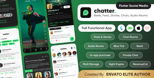Chatter – Ultimate Social Media with Chat Rooms, Posts, Stories – 3 October 2025